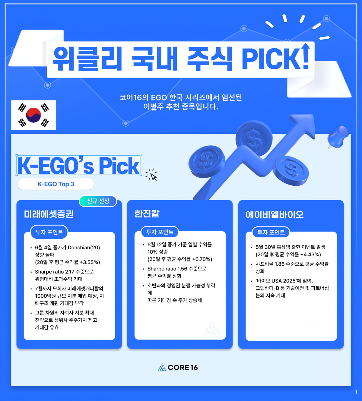  "이재명 랠리에 달리는 증권株...강한 매수세"