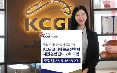 목표 수익률 조기 달성…'KCGI 코리아목표전환채권형혼합펀드 2호' 모집