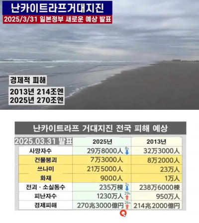 출처=온라인 커뮤니티, NHK