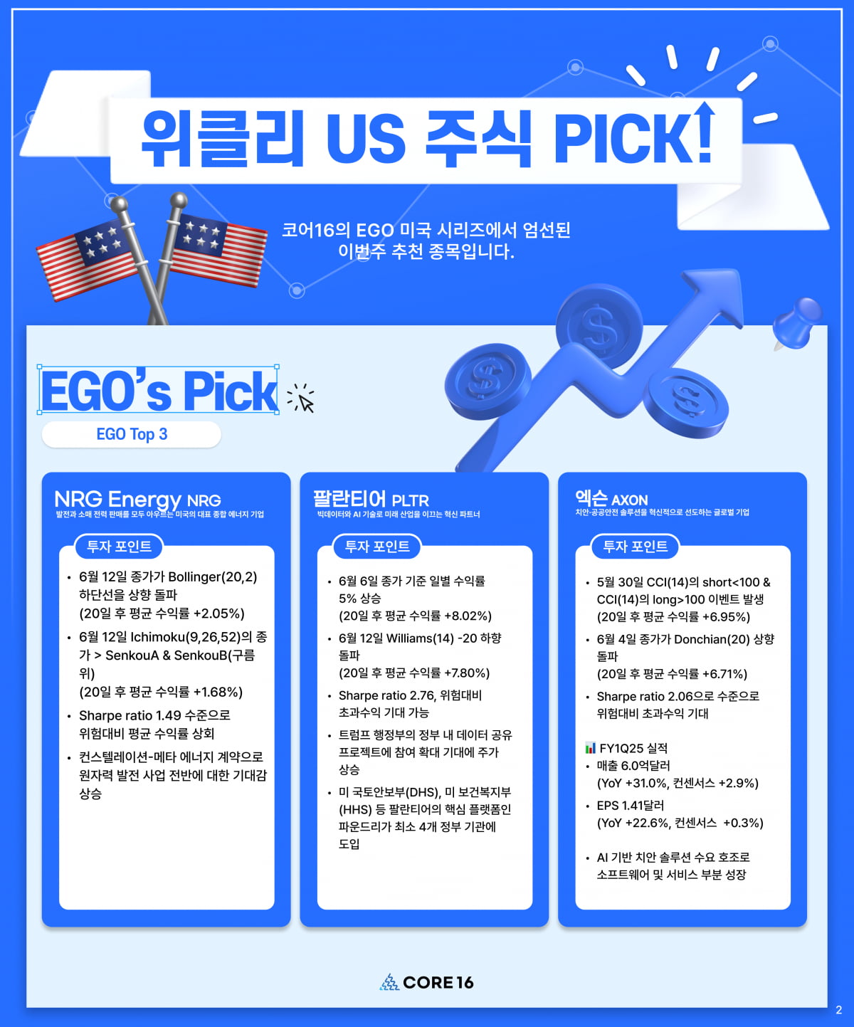 코어16