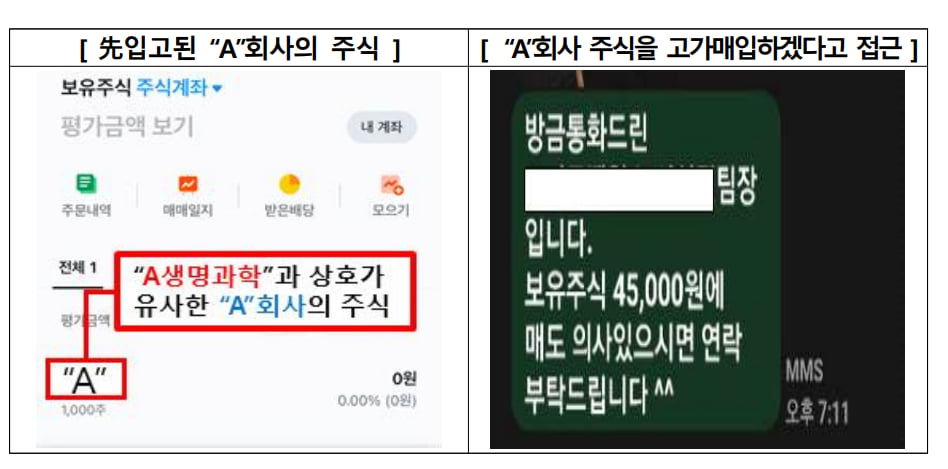 사진=금융감독원