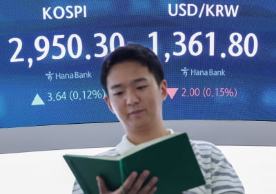 지정학적 불안 재고조…코스피 하락 출발 '2940선'