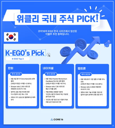 알고리즘 종목 Pick : "한화, 지주사 기대감에 훨훨...강한 매수세"