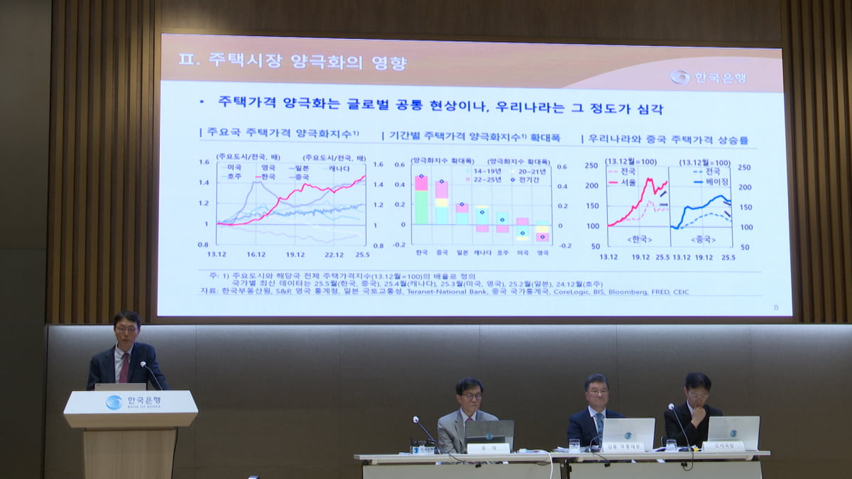 한은총재 "구체적 부동산 공급안 나와야"…'물가안정목표 운영상황 점검' [HK영상]