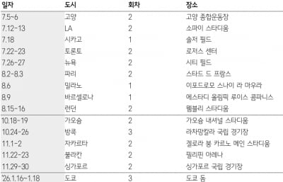 "YG엔터, 7월부터 공격적 행보…목표가 상향"-삼성