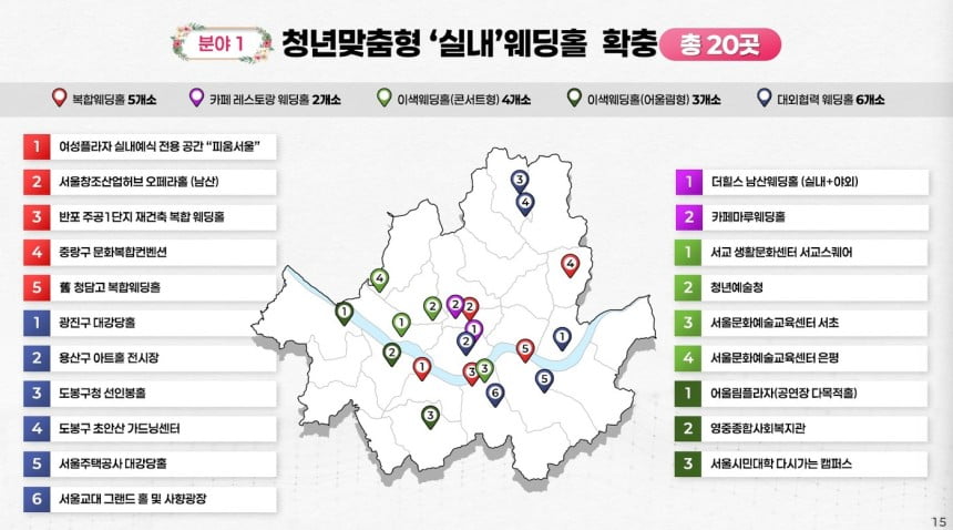 출처=서울시