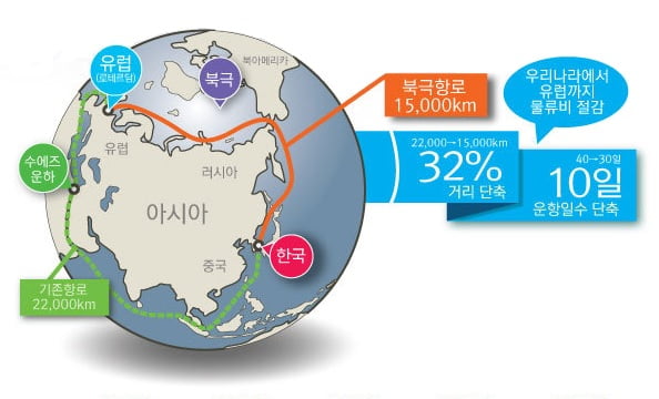 LX판토스 제공