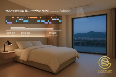 현대건설, 국내 최초 AI 맞춤형 수면 '헤이슬립' 선보여