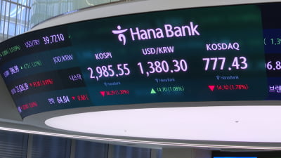 HK영상｜코스피 3000선 아래로 후퇴…환율은 1380원대로 급등