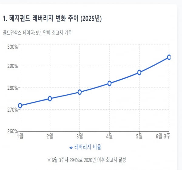 '美 이란 공습' 미리 알았나…글로벌 헤지토토사이트 레드룸 투자 내용 보니 [글로벌 머니 X파일]