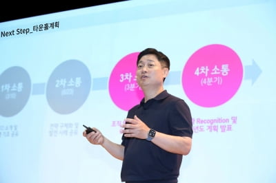 직원들 앞에 선 LG유플러스 사장…"이기는 연구개발" 강조