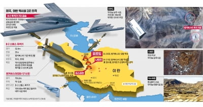 [인포그래픽]미국, 이란 핵시설 3곳 타격