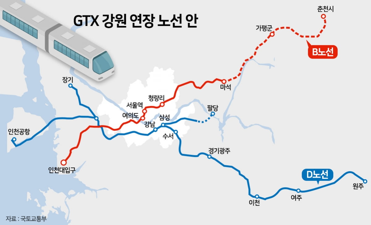 GTX 덕에 뜨는 원주·춘천…수도권 강원시대 기대감 ↑
