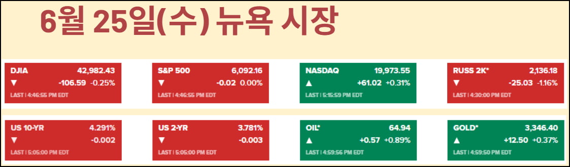 엔비디아 $6조 간다?…블랙록 CIO "AI가 인플레 낮춰"