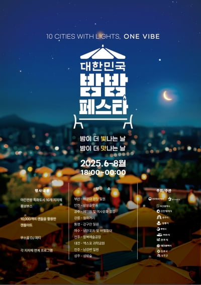 "밤이 더 빛나는 도시"…'대한민국 밤밤 페스타' 28일 개막