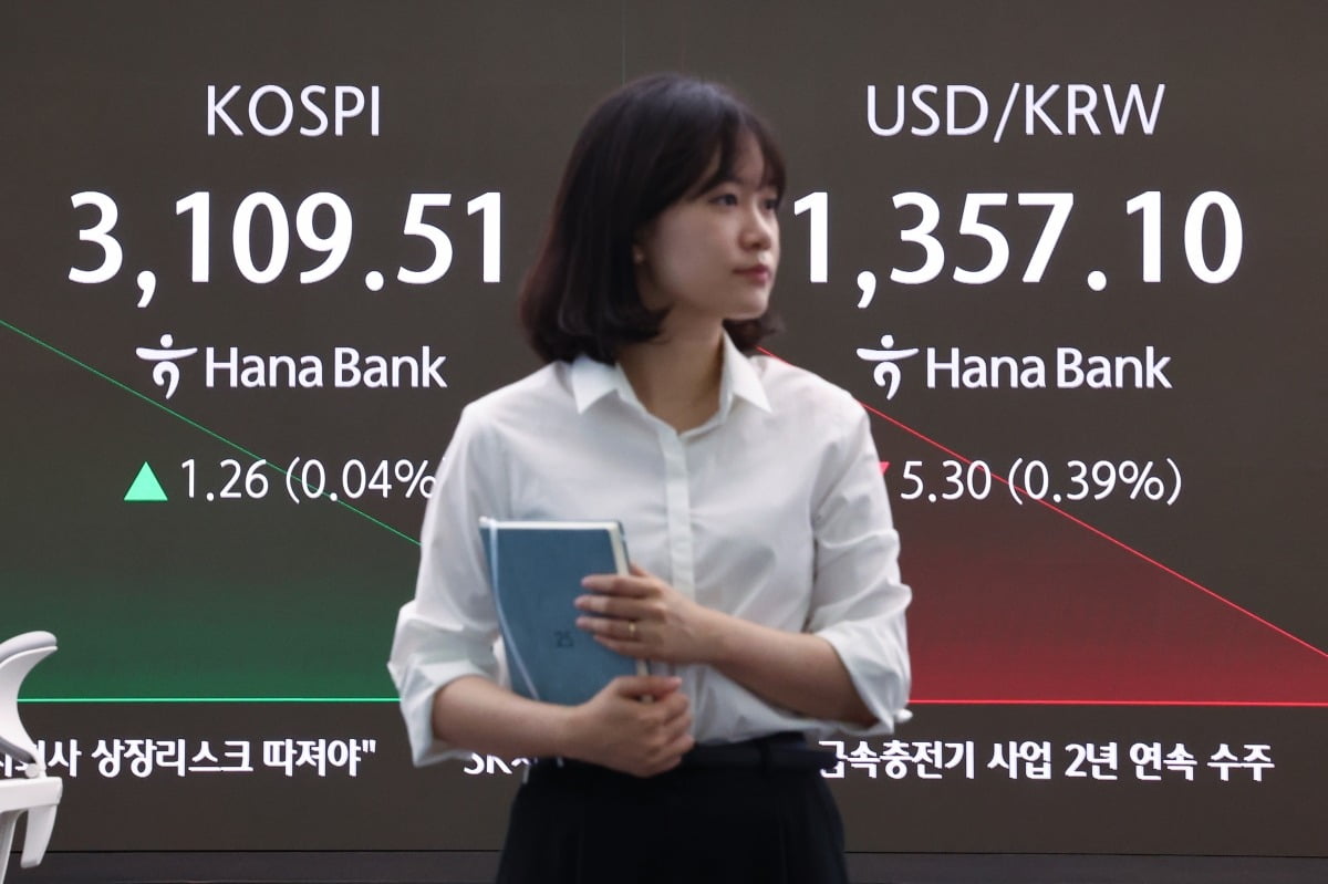 코스피, 재료 부재 속 장 초반 보합…3100선 밑으로