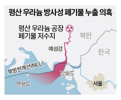 북한 핵 폐수 방류 의혹....정부 "문제없지만 대책 협의중"