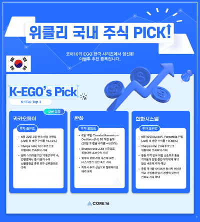 알고리즘 종목 Pick : "원화 스테이블코인 기대감에 카카오페이 급등...한화·한화시스템도 주목"