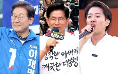 [속보] 이재명 51.7%, 김문수 39.3% 이준석 7.7%…방송 3사 출구조사