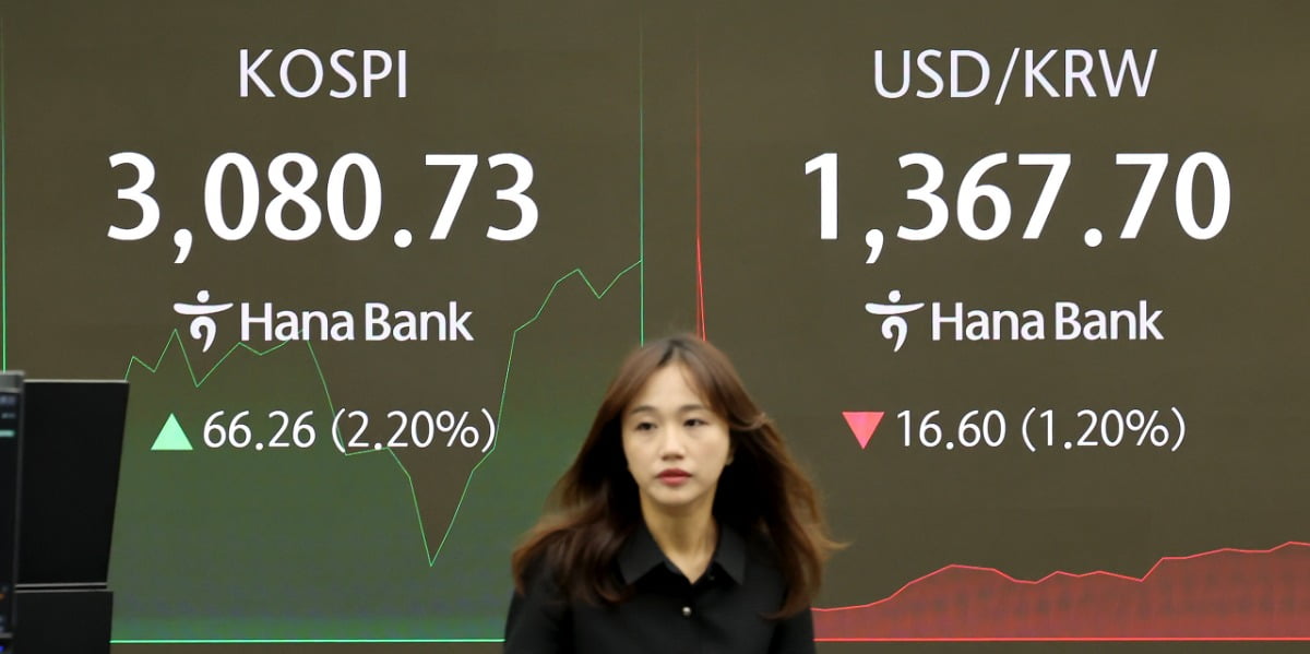 ayo 토토사이트, 3년 9개월 만에 장중 3100선 돌파…'6만전자' 회복