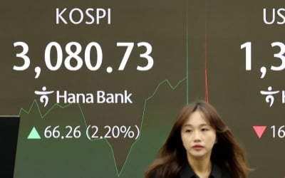 코스피, 3년 9개월 만에 장중 3100선 돌파…외인·기관 '쌍끌이'