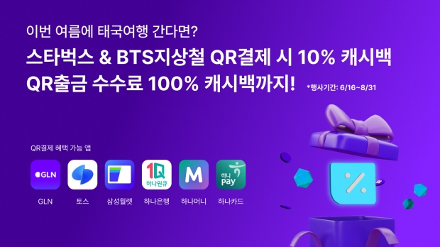 GLN 인터내셔널, 해외여행 손님을 위한 캐시백 이벤트 실시!!