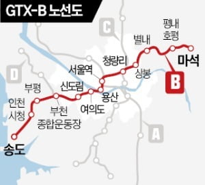 “송도~여의도 출근 혁명”… GTX-B 하반기 본격 공사 [집코노미-집집폭폭]