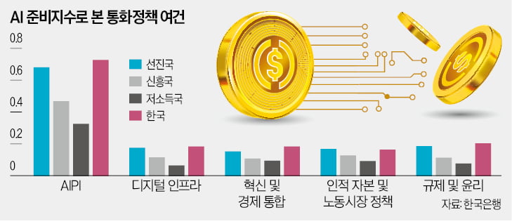 '디지털 달러' 시대 급진전…원화 리디노미네이션 논의는 [한상춘의 국제경제 읽기]