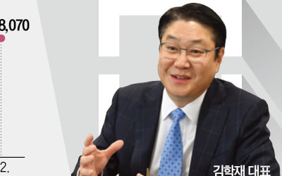아이마켓코리아 "텍사스에 한국형 산단 조성"