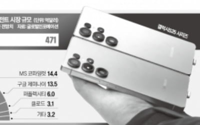 "결국 부메랑 될 수도" 무서운 경고…삼성 '초강수' 꺼냈다 