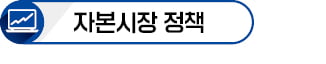 "코리아 디스카운트 해소" 코스피 5000 시대 열릴까