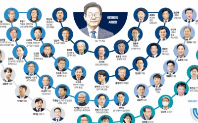 김민석·박찬대, 대선 진두지휘…이한주·하준경, 경제정책 '밑그림'