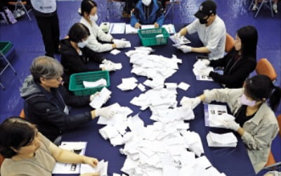 17개 지역 중 11곳서 승기 잡은 李…'캐스팅보트' 충청선 과반 육박