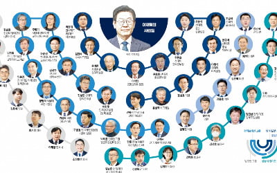 박찬대, 대선 진두지휘…정성호 물밑지원…천준호 전략 기획