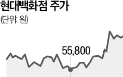 "백화점·마트, 하반기도 좋다"…새 정부 내수부양 수혜 기대