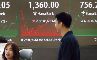 주주친화 기대에 '바이 코리아'…외국인, 이틀새 2조 쓸어담았다