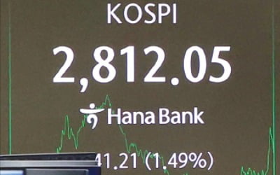 "외국인 2조 쓸어담았네"…코스피 2800 뚫은 '이재명 랠리'
