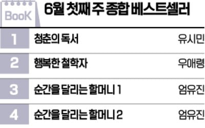 우애령·엄유진 母女 작가 책 '유퀴즈' 출연으로 역주행 인기