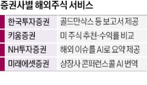 월가 리포트·AI 번역…사활 건 '서학개미 유치전'