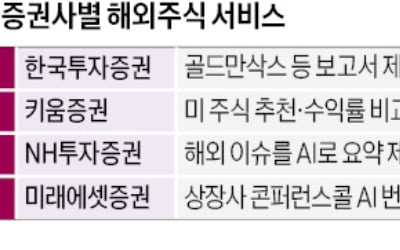 월가 리포트·AI 번역…사활 건 '서학개미 유치전'
