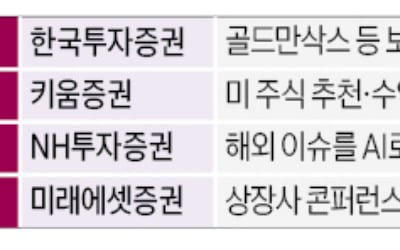 월가 리포트·AI 번역…사활 건 '서학개미 유치전'