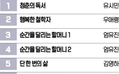 우애령·엄유진 母女 작가 책, '유퀴즈' 출연으로 역주행 인기