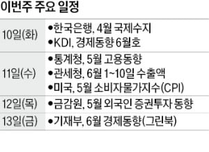 [월요전망대] 건설 취업자 11일 발표…13개월 연속 감소 가능성