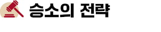 '불성실 공시' 파고든 율촌, 위믹스 상폐 정당성 입증
