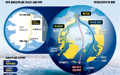 북극 선점 한발 늦은 美…양자 내비·핵추진 쇄빙선 '극한기술 총력'
