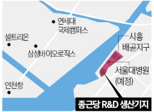 종근당 2.2조 투자, 시흥에 R&D 허브