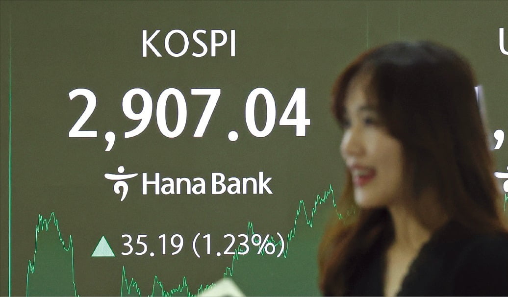 코스피지수가 11일 6거래일 연속 상승해 2900대에 안착했다. 서울 을지로 하나은행 본점 딜링룸에서 한 직원이 증시 현황판을 바라보고 있다.  /사진=최혁 한국경제신문 기자