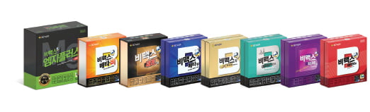 GC녹십자, 비타민B로 신경·근육통증 완화