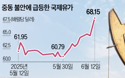 "그들은 핵무기 못 가진다" 트럼프 폭탄 발언에 '초긴장'
