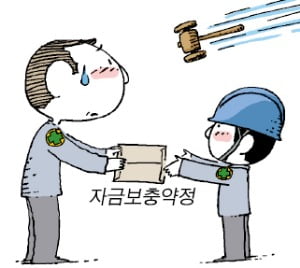 부당 지원이냐 업계 관행이냐 … '무상 신용보강' 논란